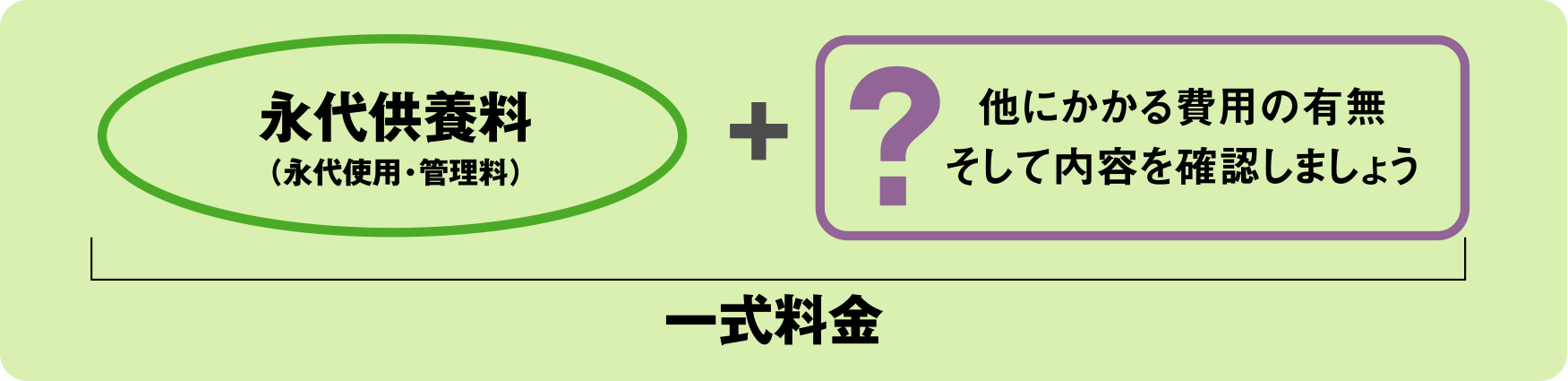 一式料金